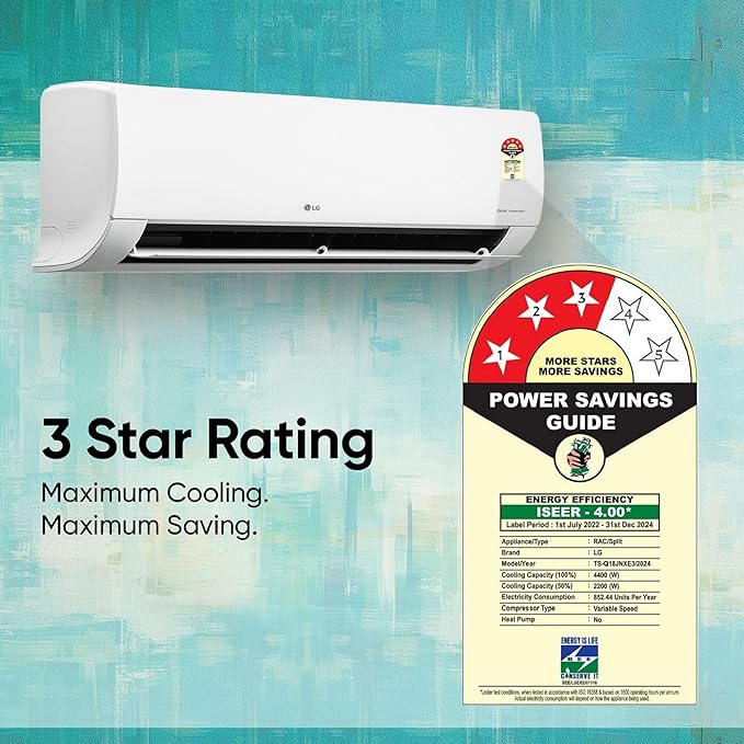 LG 1.5 Ton 3 Star DUAL Inverter Split AC (Copper, AI Convertible 6-in-1 Cooling, 2 Way Swing, HD Filter with Anti-Virus Protection, 2024 Model, TS-Q18JNXE3, White)